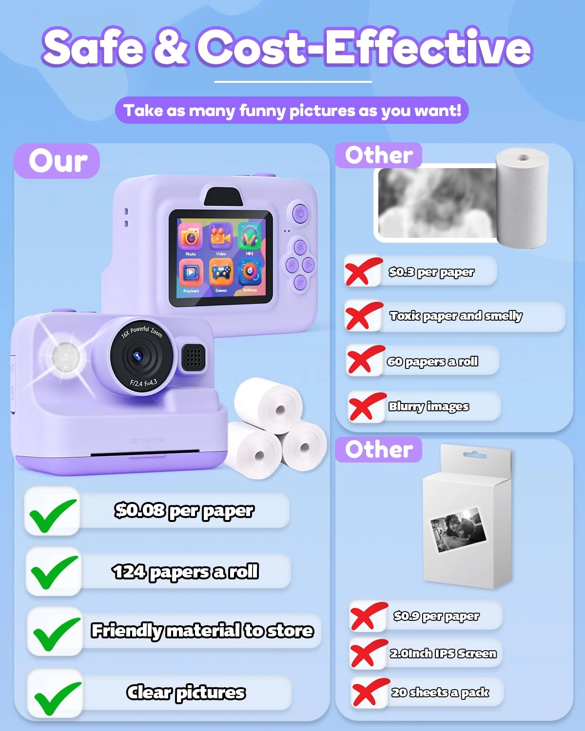 CA-01 - 2.4-inch Screen Instant Print Purple