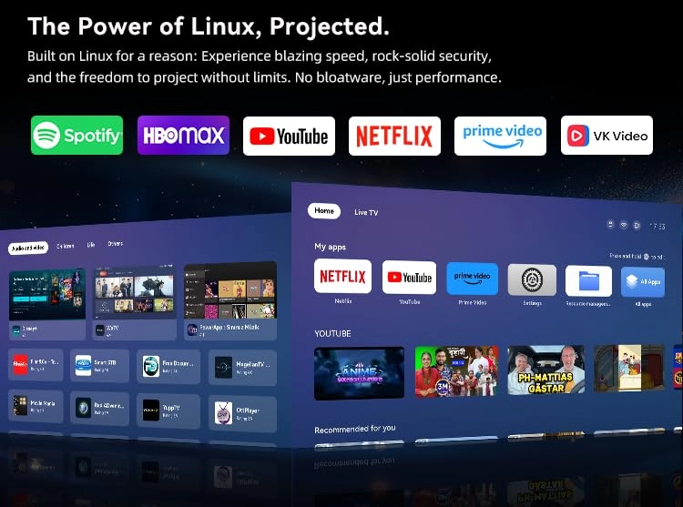 Spectra 24000 Lumens