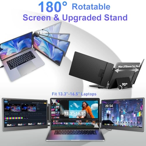 Laptop Screen Extender S3 - 14" FHD 1080P Triple Monitor