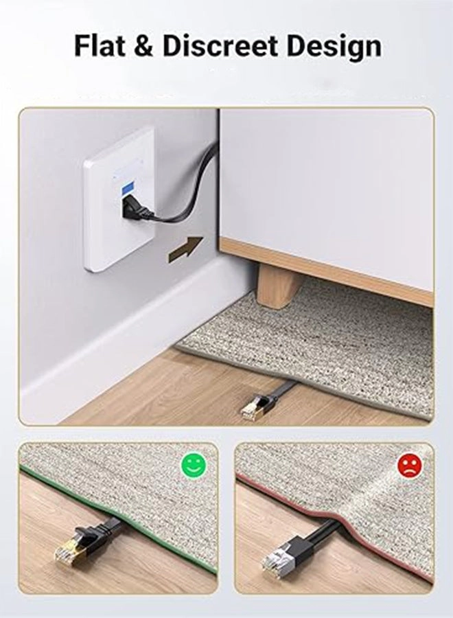 CAT7 Ethernet Cable - 5m