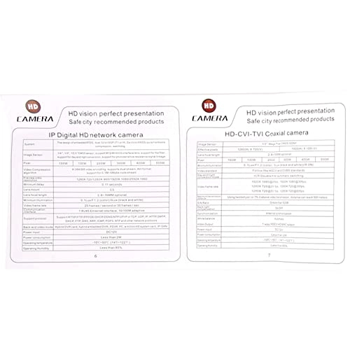 AHD Monitoring Camera 1080p