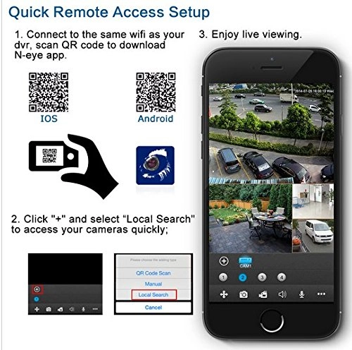 D1204H - 4CH 3000G + C103H1 - 4 pcs 2.0MP 1080P