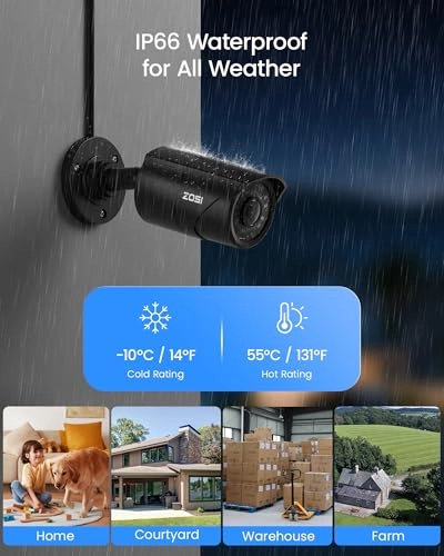 4K PoE Security Camera System - 8CH