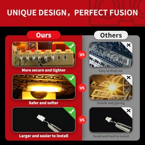 2.0 Light Kit for LEGO Hogwarts Castle The Main Tower 76454