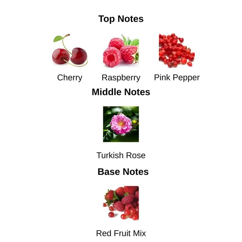 Taraf Rouge Eau de Parfum 100ml