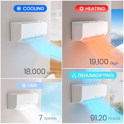 GWH18AFDXE-D3DNA2B/I - Wi-Fi 2400W