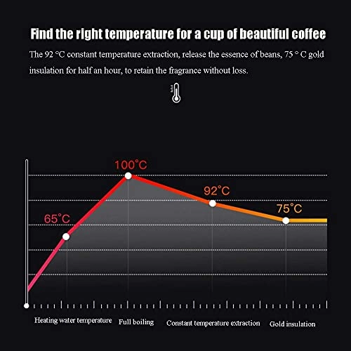 7847448 - Fully automatic Grinder