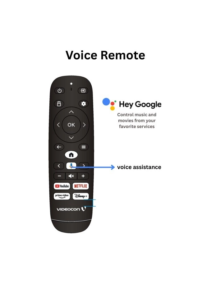 E43ELGT1100 + TH-N322