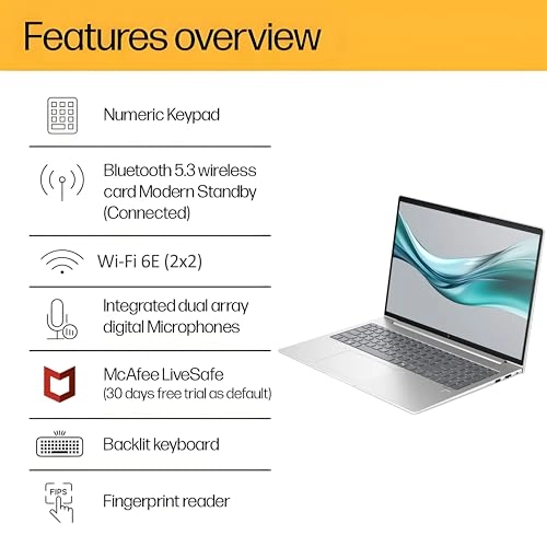 Elitebook 665 G11 - 16'' Ryzen 7 7735U 32GB DDR5 1TB PCIe SSD