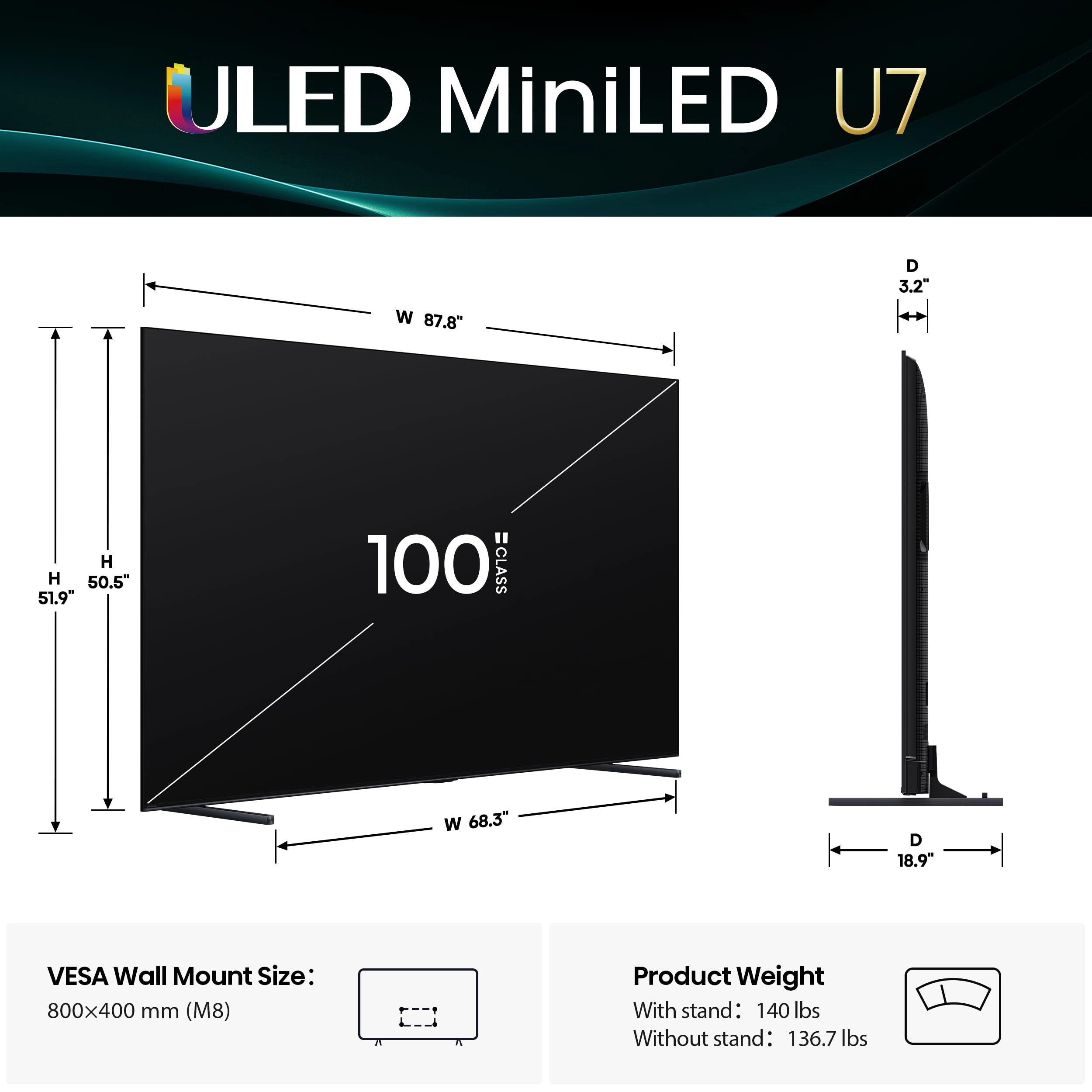 100U75QG