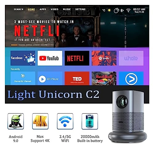 Monoceros C2 1080P 4K