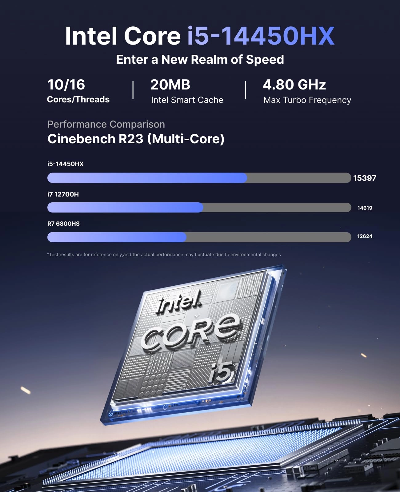 Hyper H2 - 14450HX 16GB 512GB