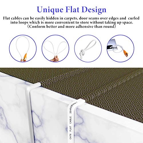 Ethernet Cable - 50 ft