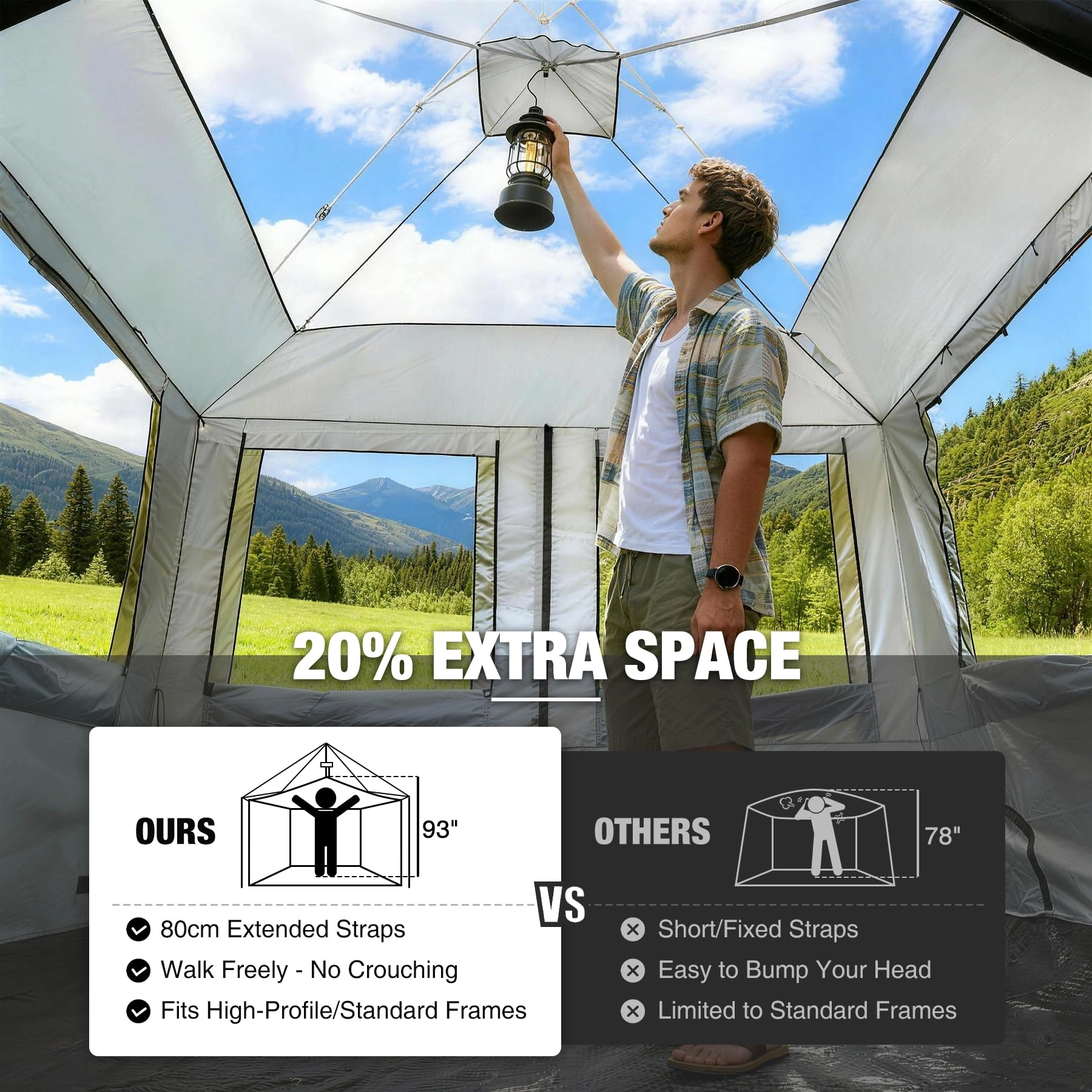 Inner Tent