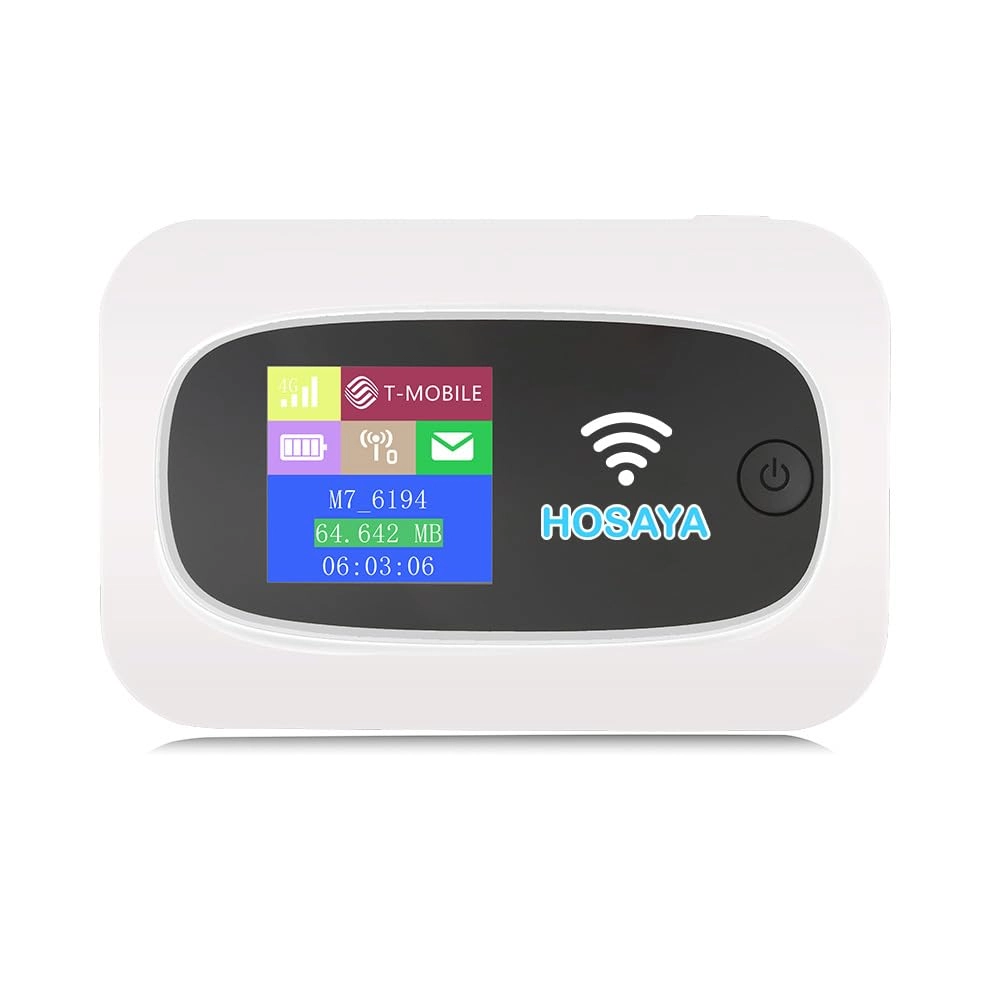 HOSAYA HM7 - 4G LTE 802.11n