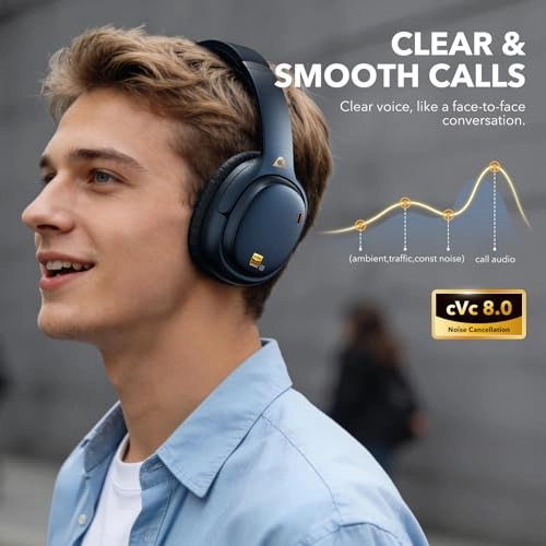 E700 - Wireless Headphone