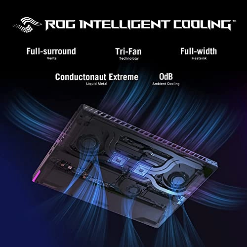 ROG Strix G16 G614JV - 16'' Core i7-13650HX 16GB DDR5 512GB SSD