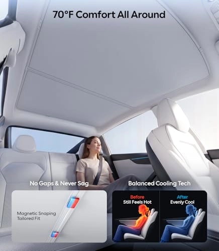 Tesla Model Y Sunshade - 2020|2021|2022|2023|2024|2025