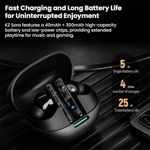 Sora - Wireless Earbud