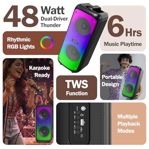 Fusion Beats - 48W