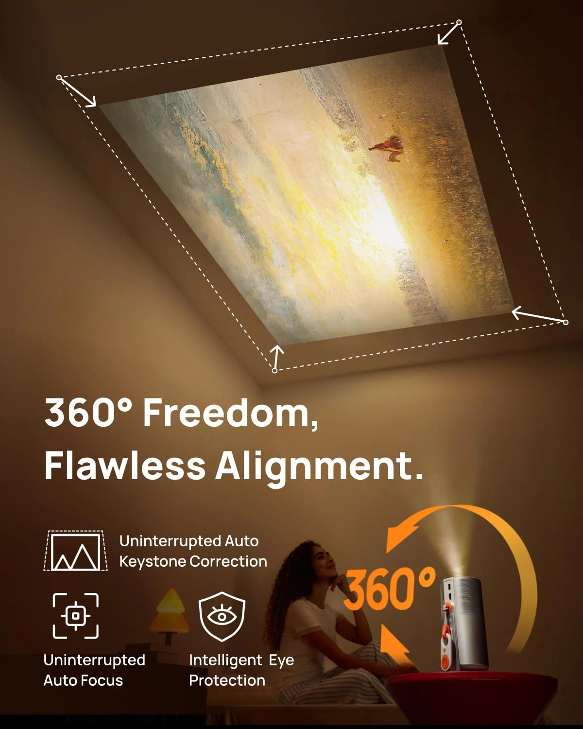 MoGo 4 11-000076-019 540 ANSI Lumens