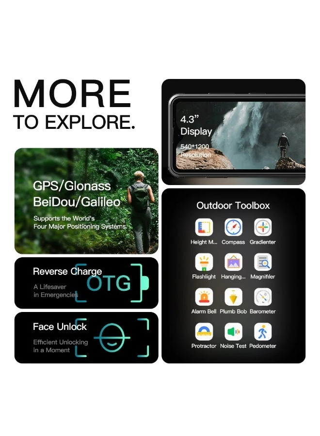R4 GT - 8GB 128GB