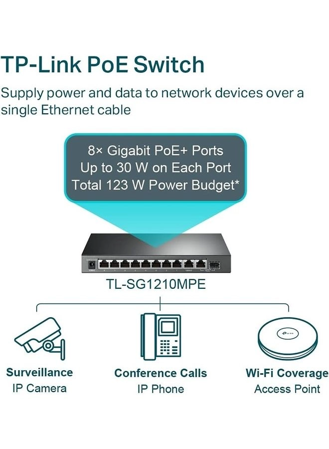 TL-SG1210MPE 8-ports