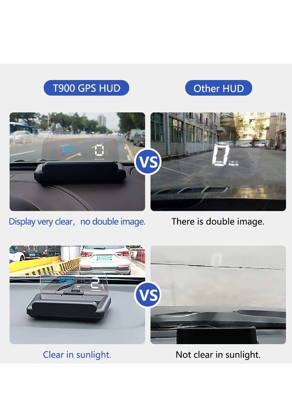 T900 - built-in GPS automatic brightness