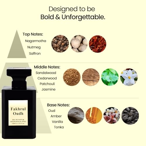 Fakhrul Oudh Eau de Parfum 100ml