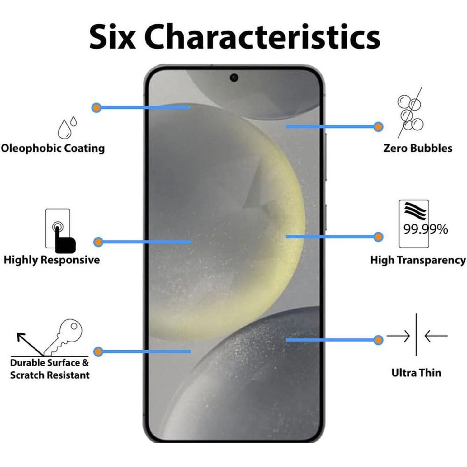 MagSafe Clear Case With Screen Protector for Samsung Galaxy S24+