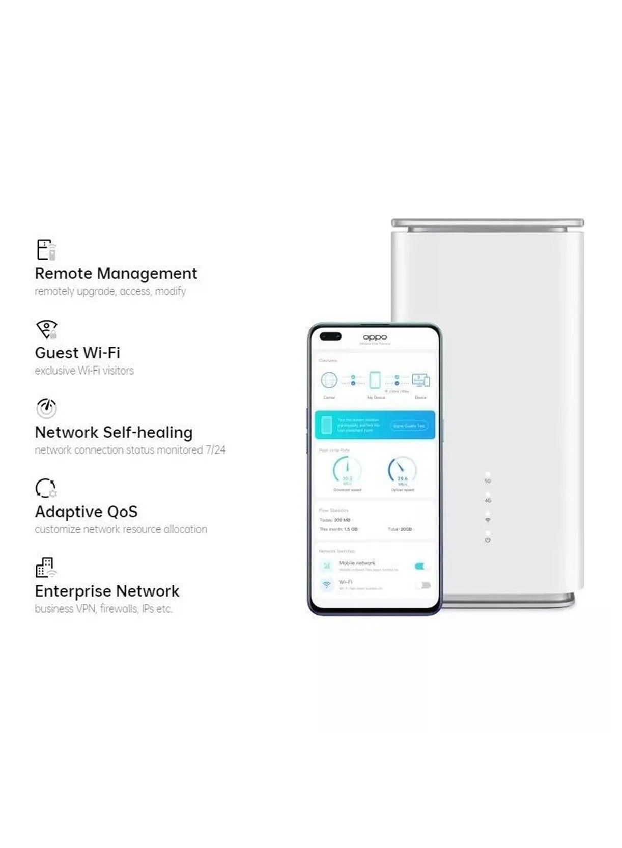 CTC03 - 5G/ 4G Wi-Fi 6 4.1 Gbps
