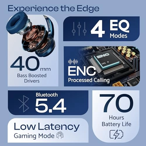 Flex Wireless Headphone