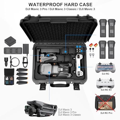 Waterproof Hard Case - 38 x 15.5 x 30.5 cm; 2.2 kg Compatible with DJI Mavic 3 Pro/DJI Mavic 3 Classic/DJI Mavic 3 Drone/Combo/DJI RC2/DJI RC/RC N1/RC N2 Remote and Accessories(Case Only)