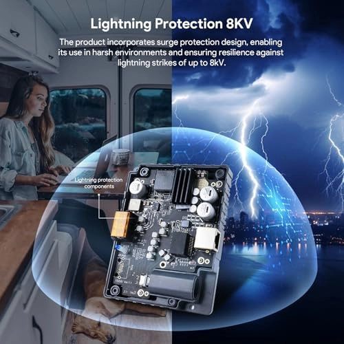 Internet Kit Satellite V2 - DC9-36V 150W 1 10/100/1000Mbps