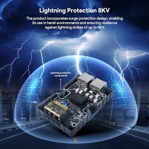 GigE Passive PoE Injector - 48-57V 150W 10/100/1000M