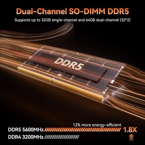 AX8 Pro - 32GB 512GB R7-8745HS