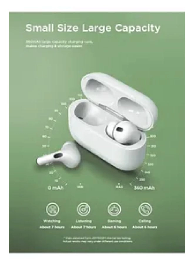 JR-T03S Pro Wireless Earbud