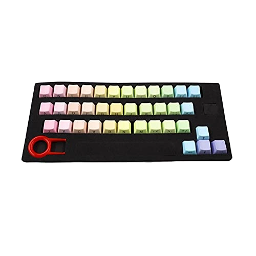 Key Caps