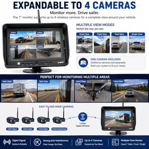 Digital Wireless Backup Camera System - Night vision Wireless 1080P