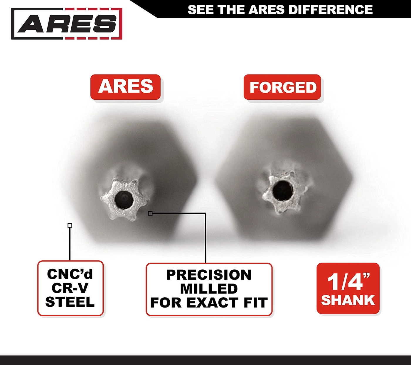 70009 Security Bit Set - 33-Piece