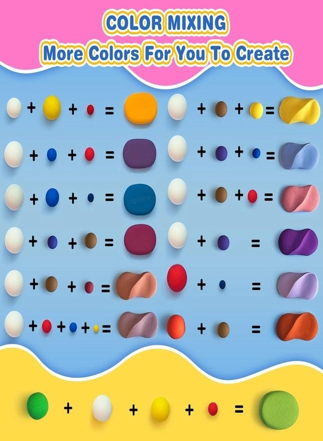 Air Dry Modelling Clay Set - Non Toxic 3 Sculpting Tools 24 pcs.