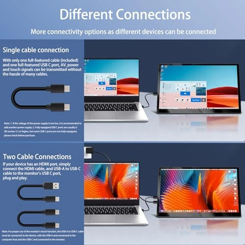 16QTHCM-UK - FHD 16 Inches