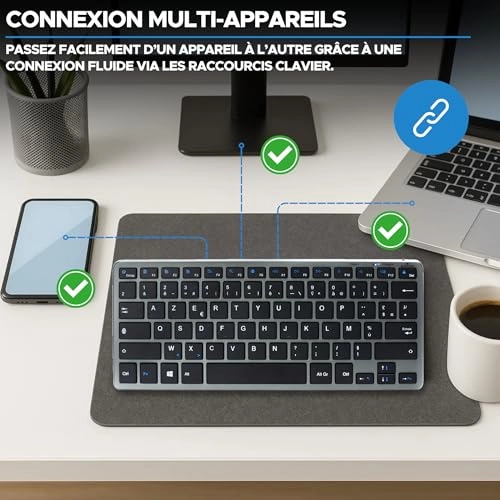 KB-MINI-MAC-R/FR - FR Wireless