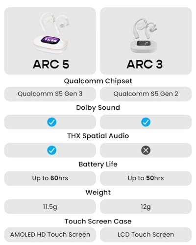 ARC 5 Wireless Earbud