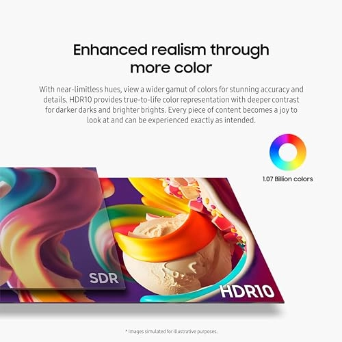 ViewFinity S7 - LS32D702EANXGO 32 Inches 3840 x 2160 Pixels