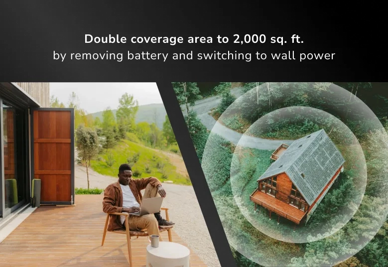 Nighthawk M6 - 5G WiFi 6 3600 MBps