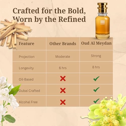 Fifth Avennew - 200 ML