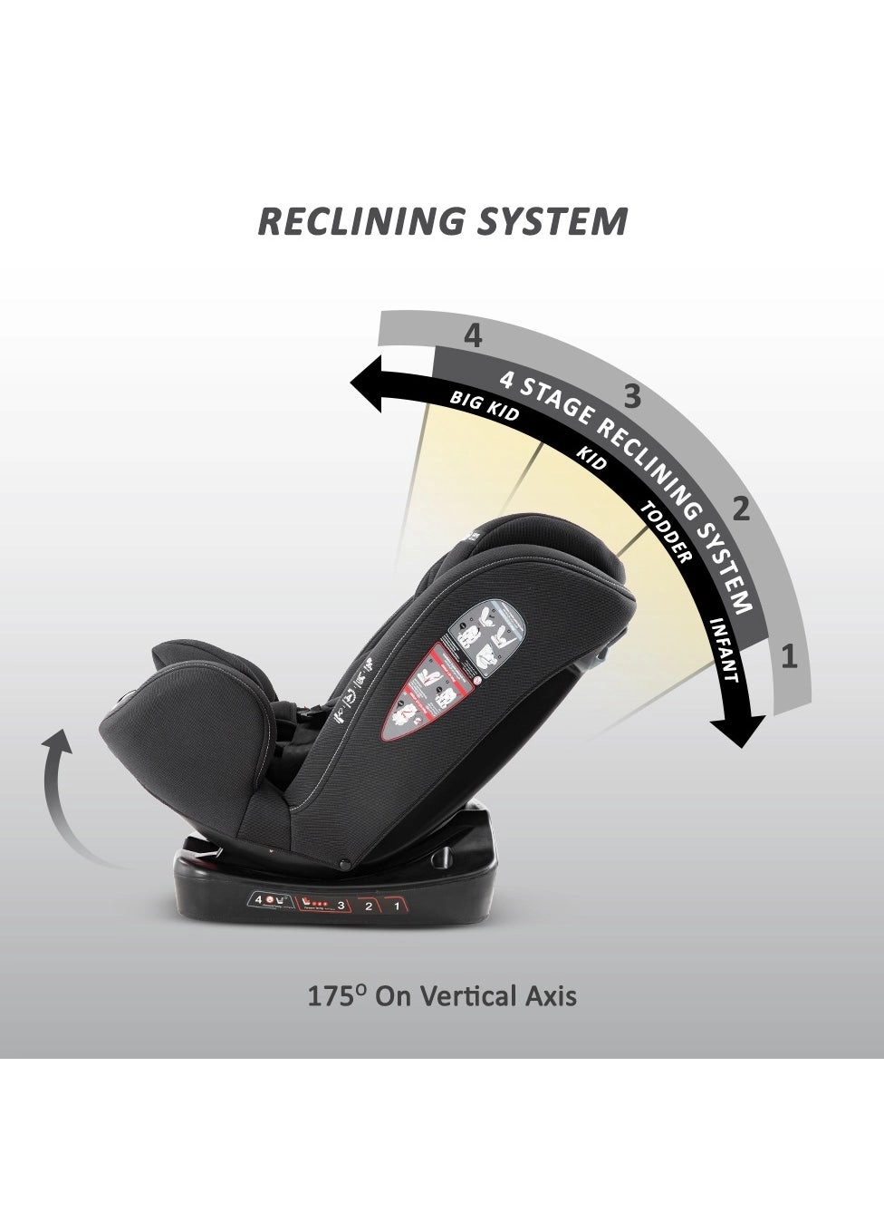 Evolve 360° - Group 0+/1/2/3 (0-36Kg) Isofix