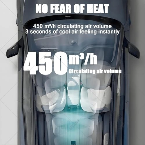 DC Air Conditioner - 2200W