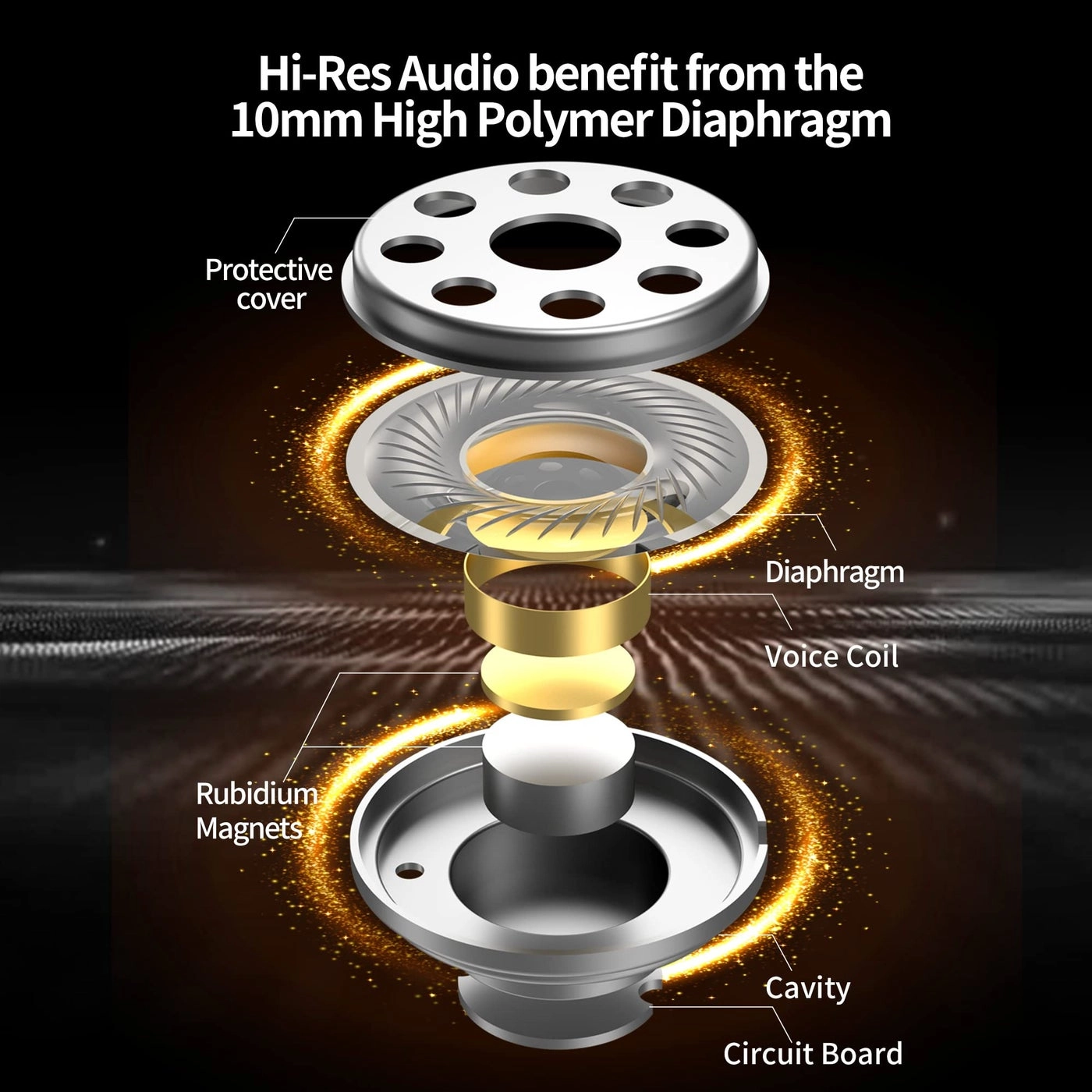 CRA Wired Earbud